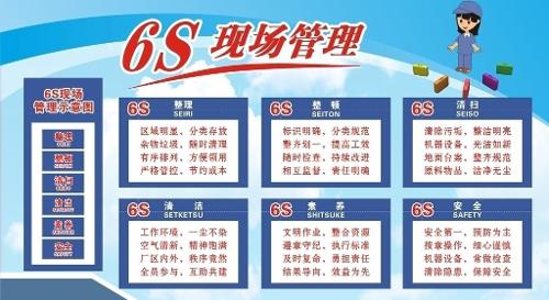 6S管理工作常態(tài)化，階段性成果顯著