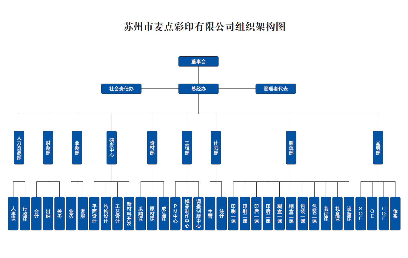 微信圖片_20240606132711.png